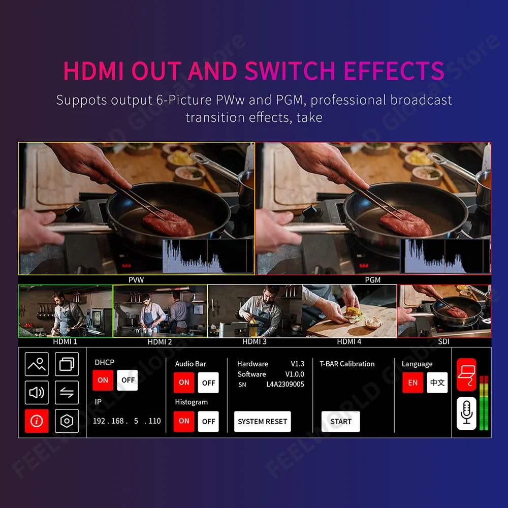 FEELWORLD L4 Switcher per Mixe - Hdmi Cable recensione e prezzo