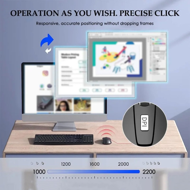 Mouse wireless, mouse silenzio - Laptop Mouse recensione e prezzo