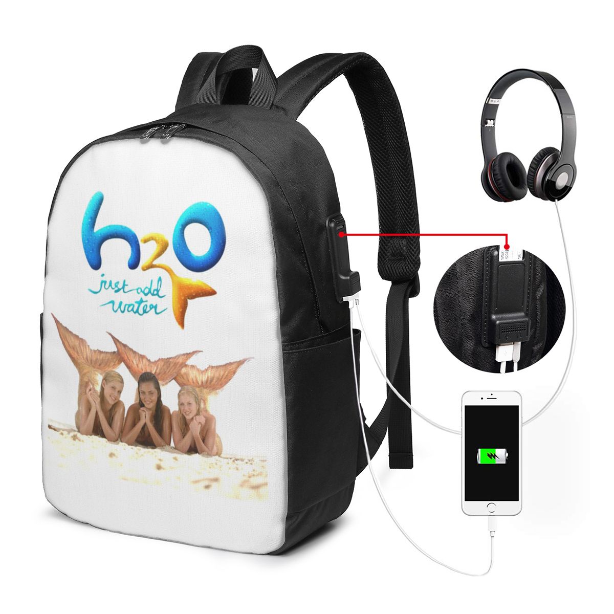 Zaino Cartoon Anime H2O Just A - Laptop Bag recensione e prezzo