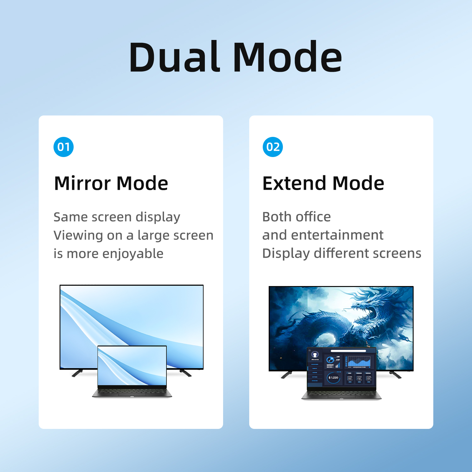 Adattatore per Scheda di Uscit - Hdmi Cable recensione e prezzo